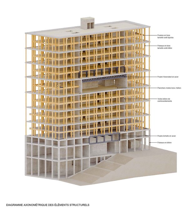 Axonometric diagram of the structural elements.